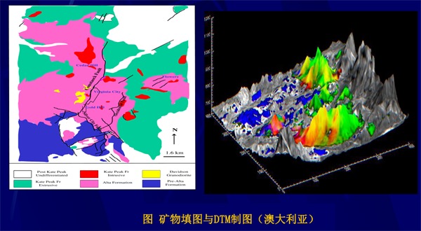 高光譜遙感用于地質巖礦識別