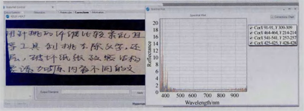 高光譜成像儀在字跡檢測方面的研究應用2