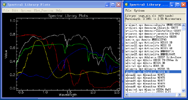 高光譜成像儀數(shù)據(jù)怎么看？高光譜成像儀數(shù)據(jù)查看方法2