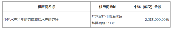 廣東省無人機遙感的海洋生態修復效果評價相關招標公告