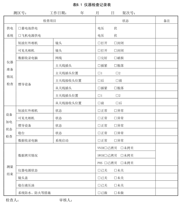 生態(tài)地質(zhì)環(huán)境調(diào)查航空高光譜遙感技術(shù)規(guī)程（二）——數(shù)據(jù)采集