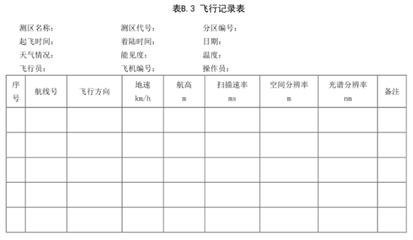 生態(tài)地質(zhì)環(huán)境調(diào)查航空高光譜遙感技術(shù)規(guī)程（二）——數(shù)據(jù)采集4