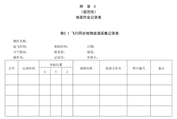 生態(tài)地質(zhì)環(huán)境調(diào)查航空高光譜遙感技術(shù)規(guī)程（二）——數(shù)據(jù)采集5